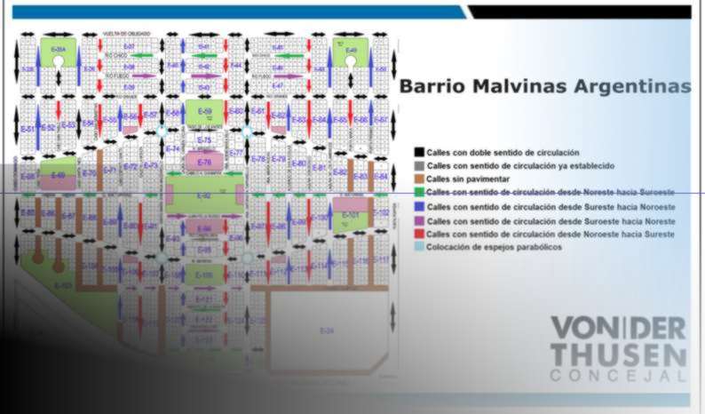 tránsito