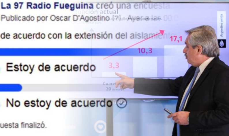 cuarentena