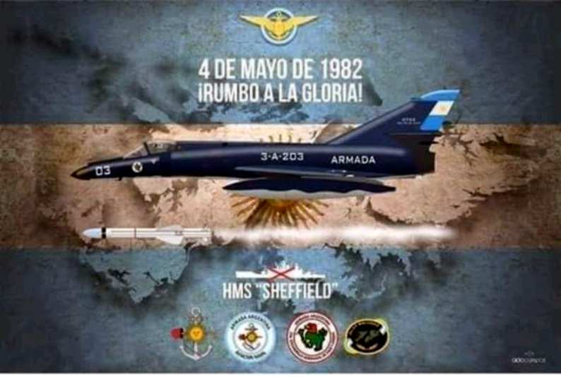 Aviación Naval