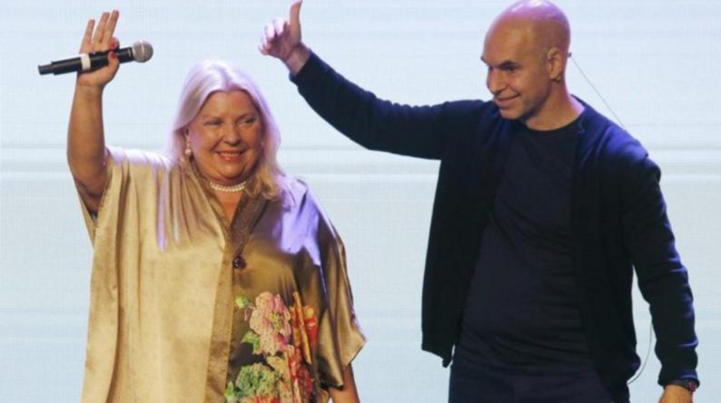 Carrió