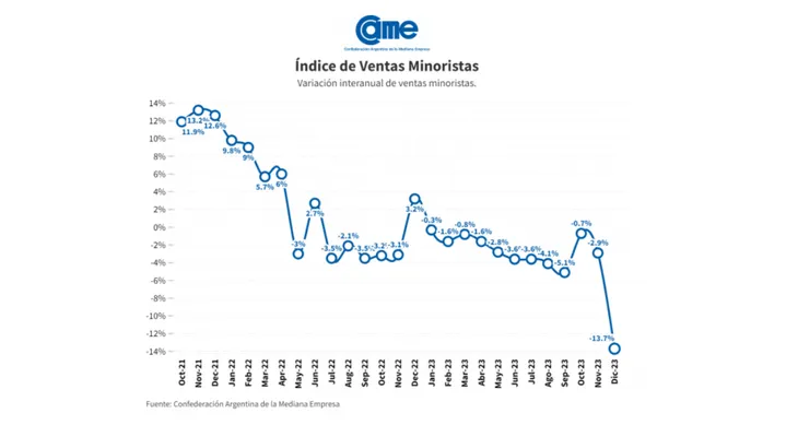 ventasminoristaspng ventasminoristaspng