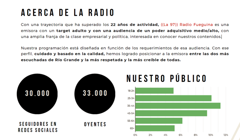 acerca de la radio
