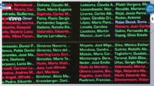 comision