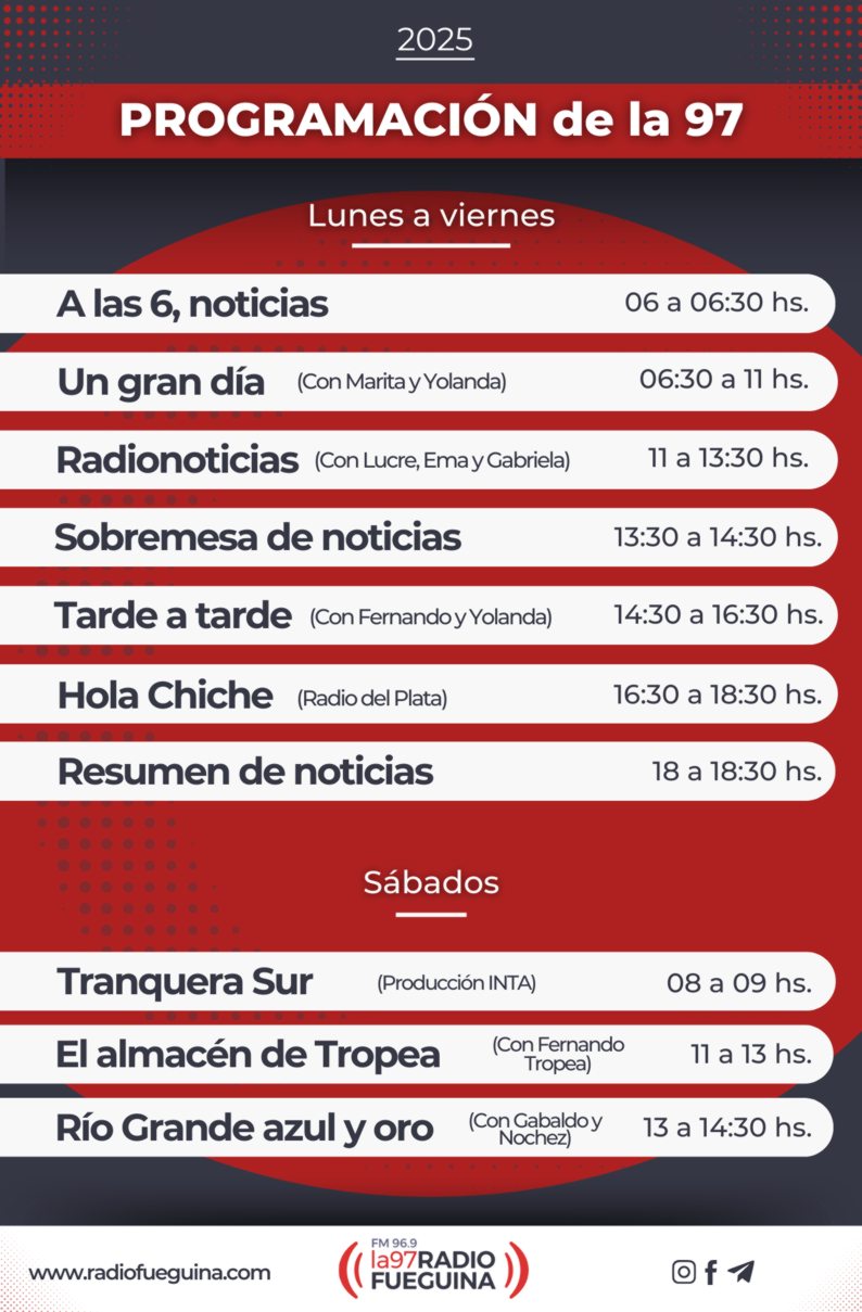 banner programacion la97 2025