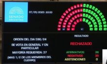 senado