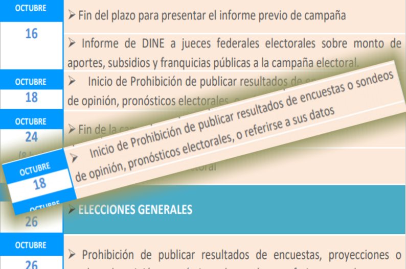 Defendamos Tierra del Fuego denunció a Fuerza Patria “por difundir encuestas falsas”