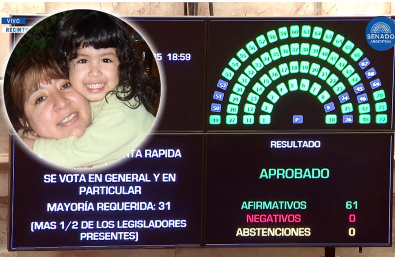 El Senado le dio media sanción al proyecto de Ley que crea el “Sistema de Alerta Sofía”