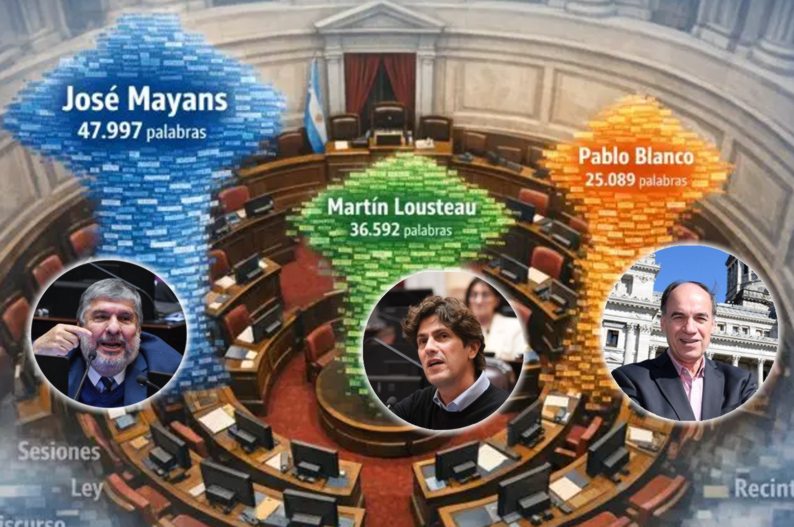 Pablo Blanco, en el podio de los senadores que más hablaron en sesión en 2025