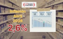 Placa de Radio Fueguina sobre inflación de abril 2026 con el dato de 2,6% y gráfico del INDEC