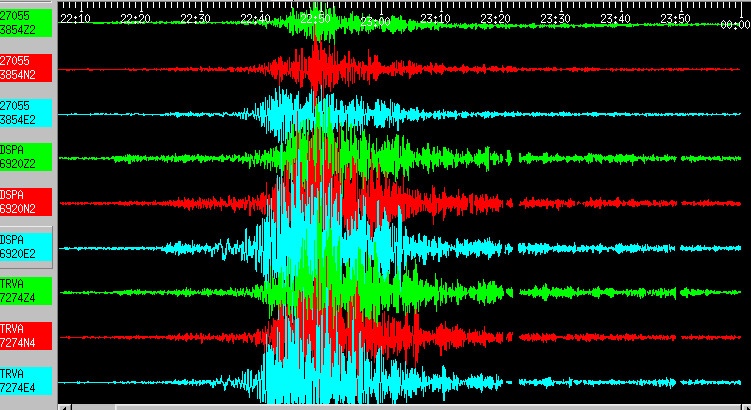 Sismo Venezuela