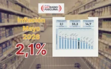 Imagen sobre inflación de mayo 2026 con góndola de supermercado, logo de Radio Fueguina y dato de 2,1%