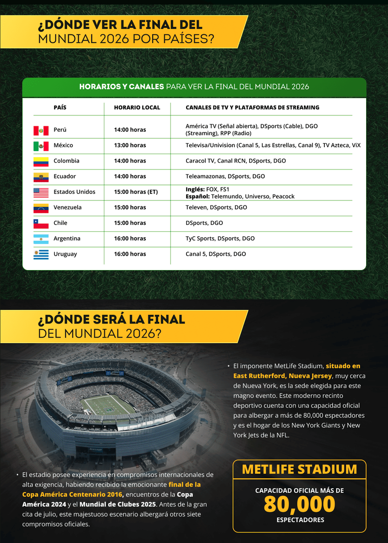 INFOGRAFIA2