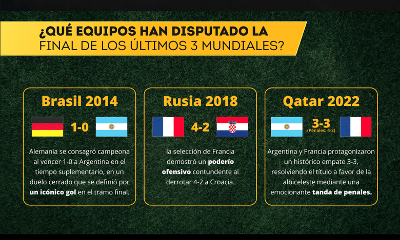 INFOGRAFIA3