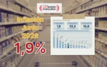 Inflación de junio de 2026: 1,9% junto al resumen oficial del INDEC